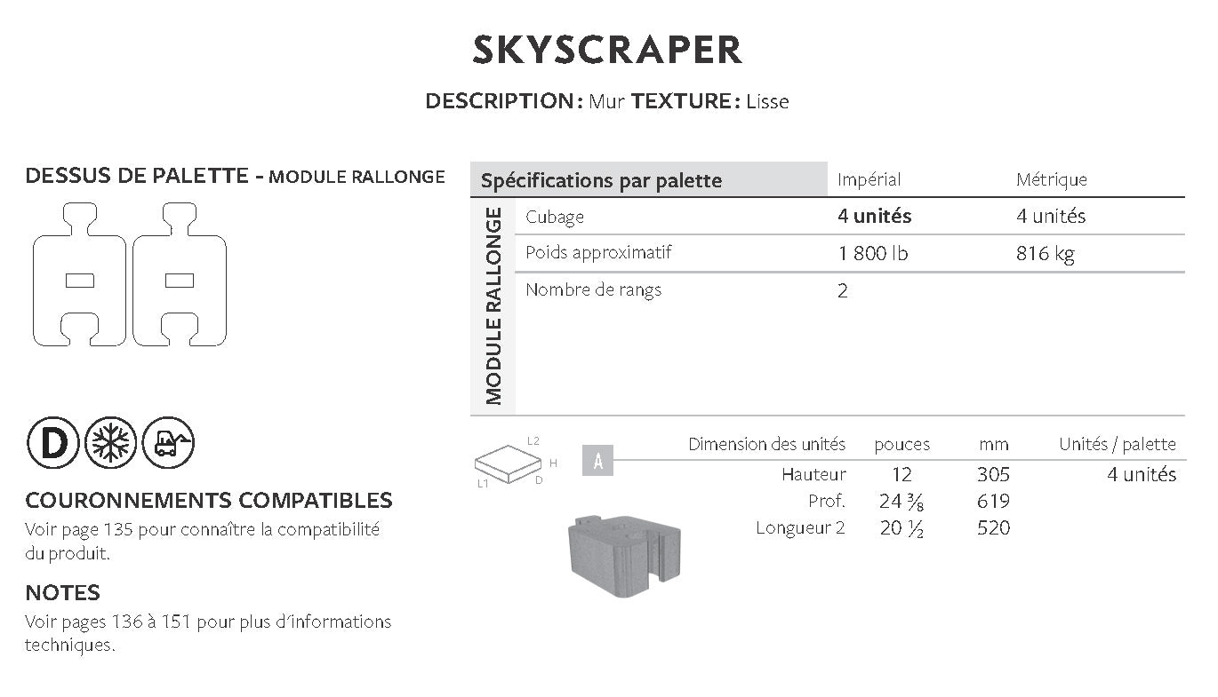 Skyscraper Wall (Extension)