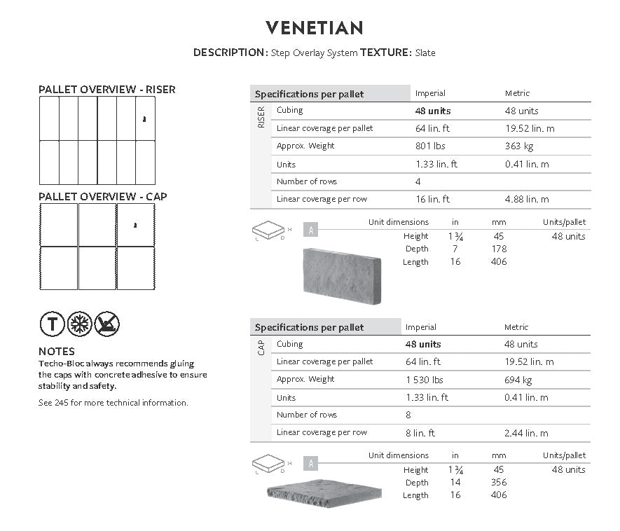 Système De Recouvrement Venetian (Ardoise)