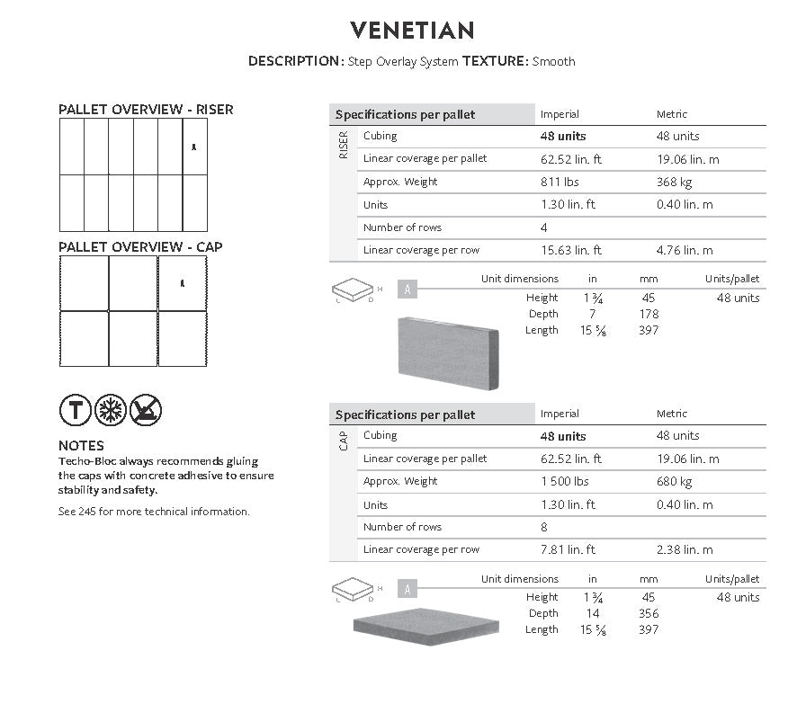 Système De Recouvrement Venetian (Lisse)