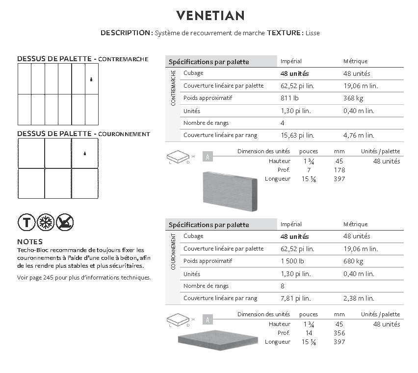 Système De Recouvrement Venetian (Lisse)