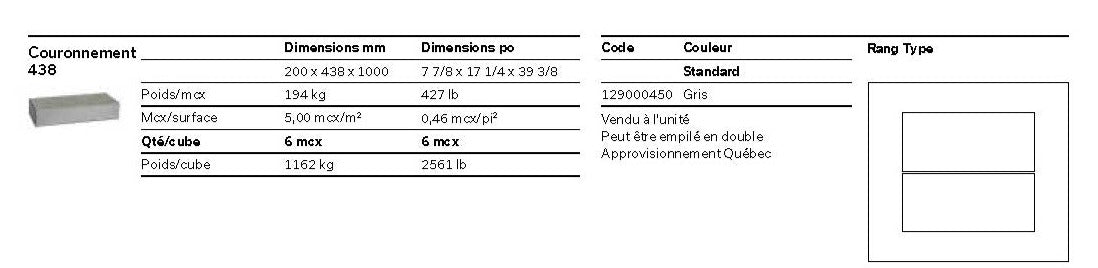 Grande 438 Couronnement (Lisse)