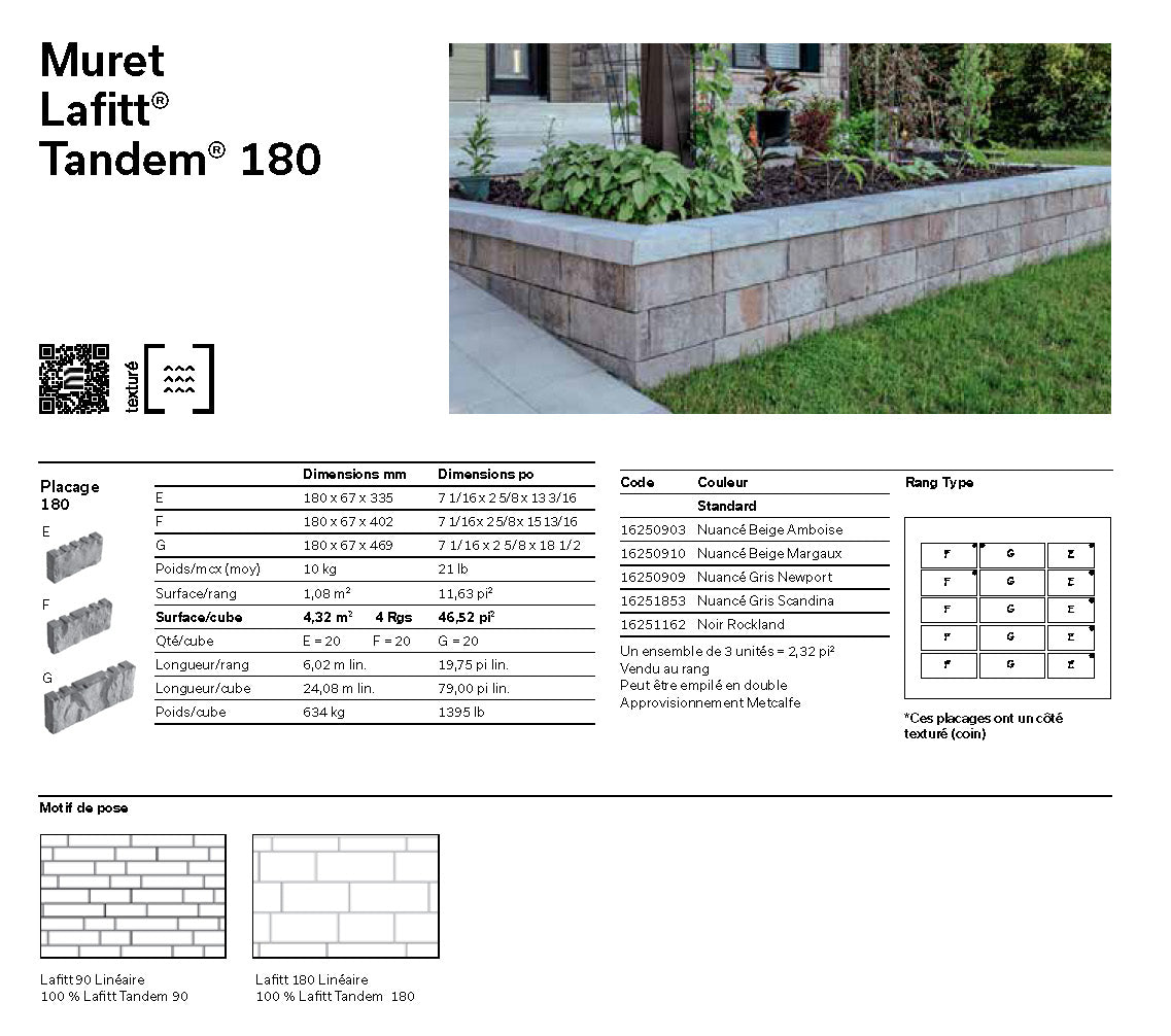 Lafitt® 180 Tandem Wall