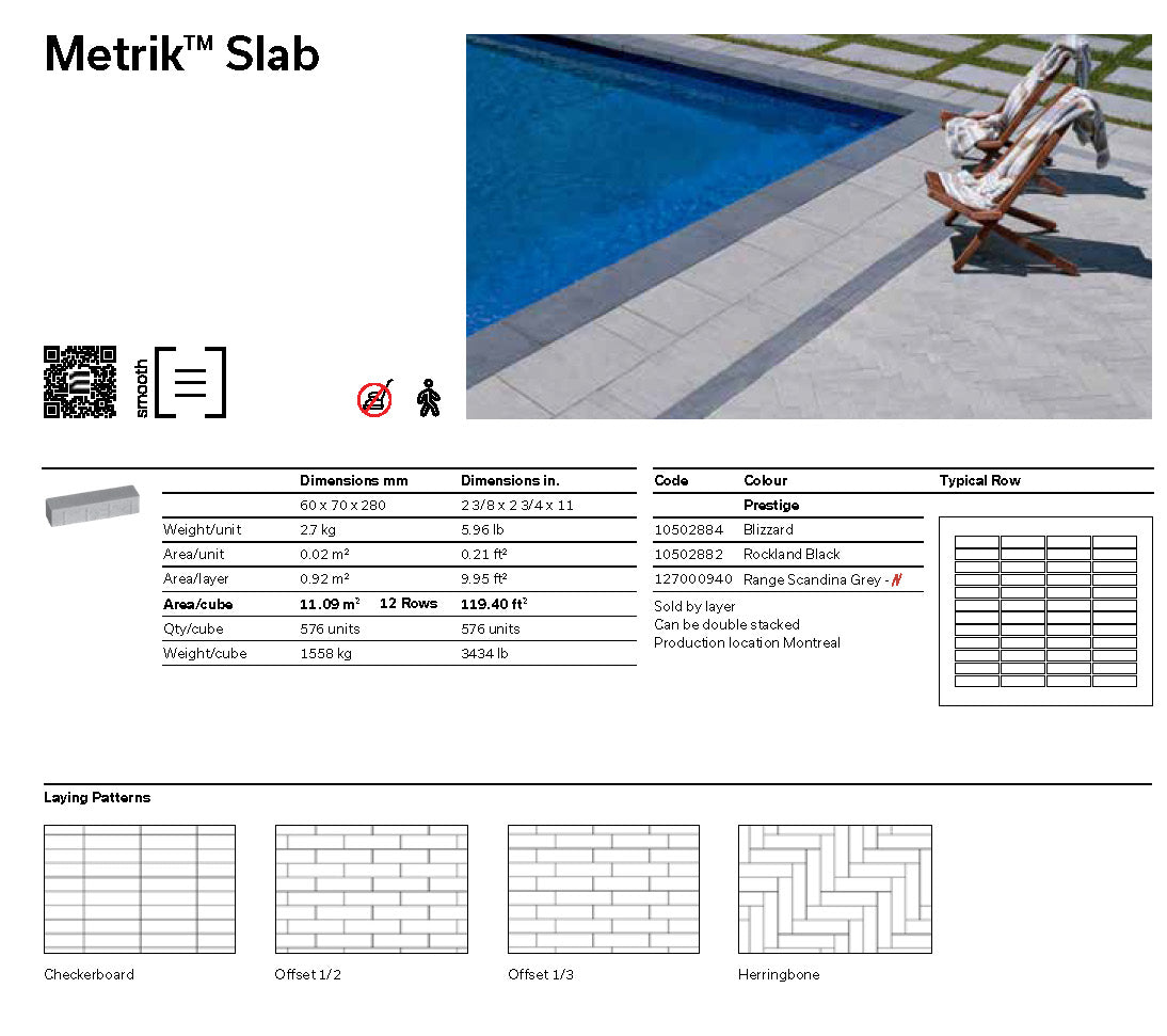 Metrik Slab