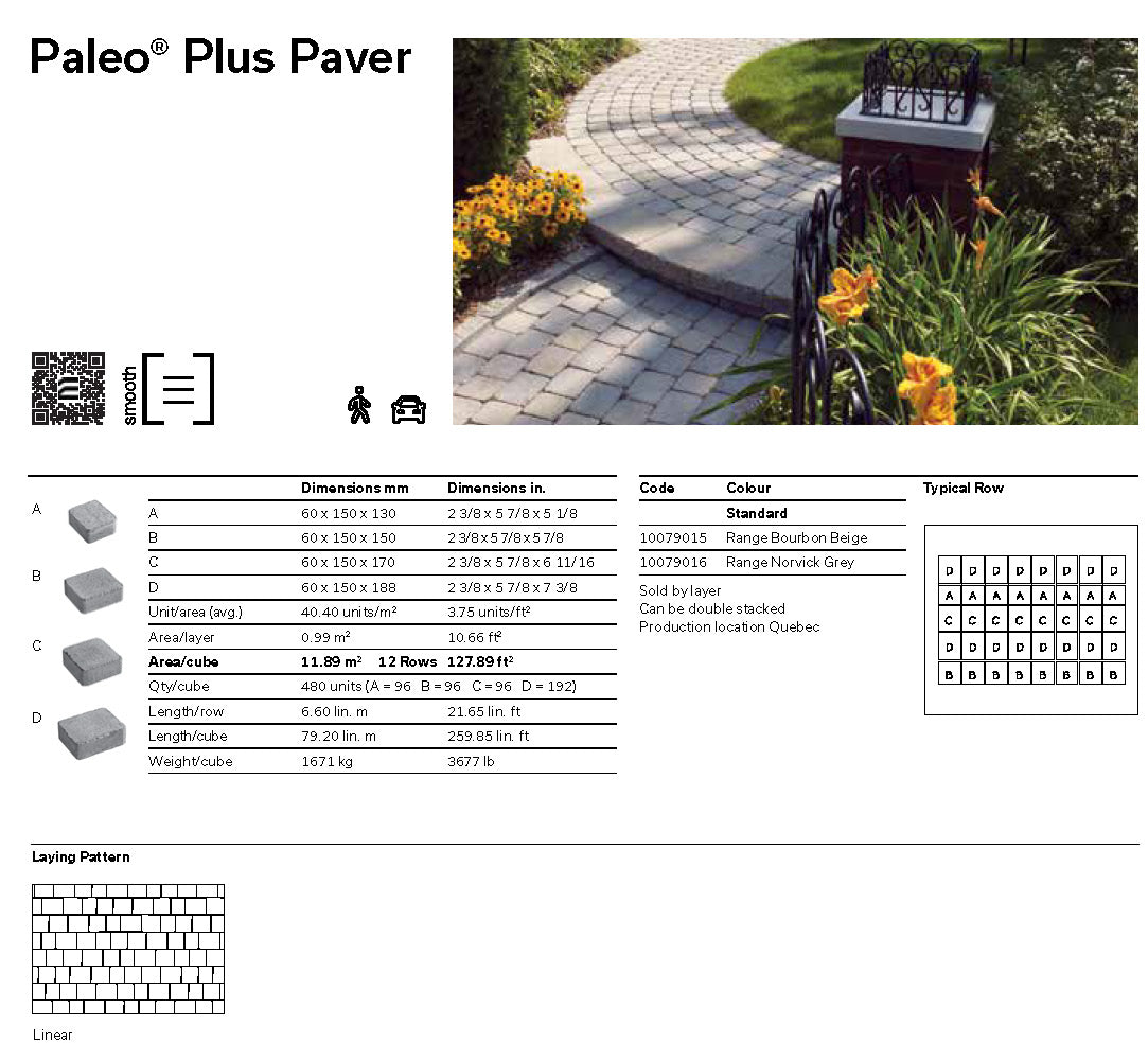 Pavé Paleo® Plus